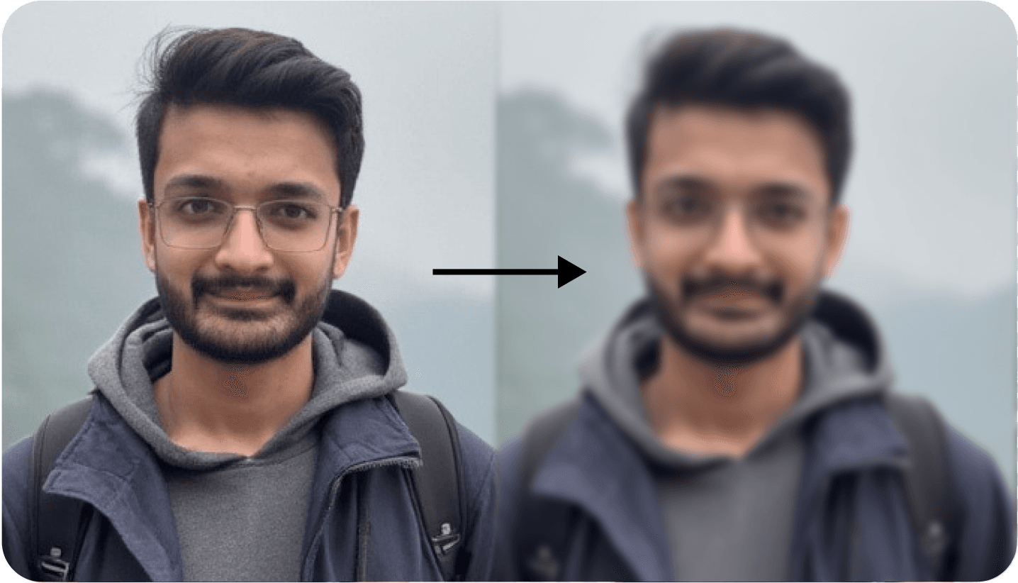 AI Face Blur
